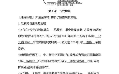 部编人教版九年级历史上册-课时知识背诵手册_初中全科电子版试卷练习试题_历史_历史人教版9上试卷_部编人教版历史9年级上知识点汇总27份