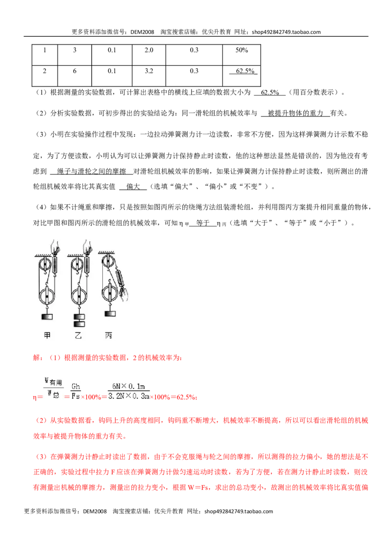 第十二章简单机械（提分卷）-单元测试（人教版）（解析版）_初中全科电子版试卷练习试题_物理_8年级下册物理试题_人教版物理八年级下单元试卷（042份）_单元试卷第1套