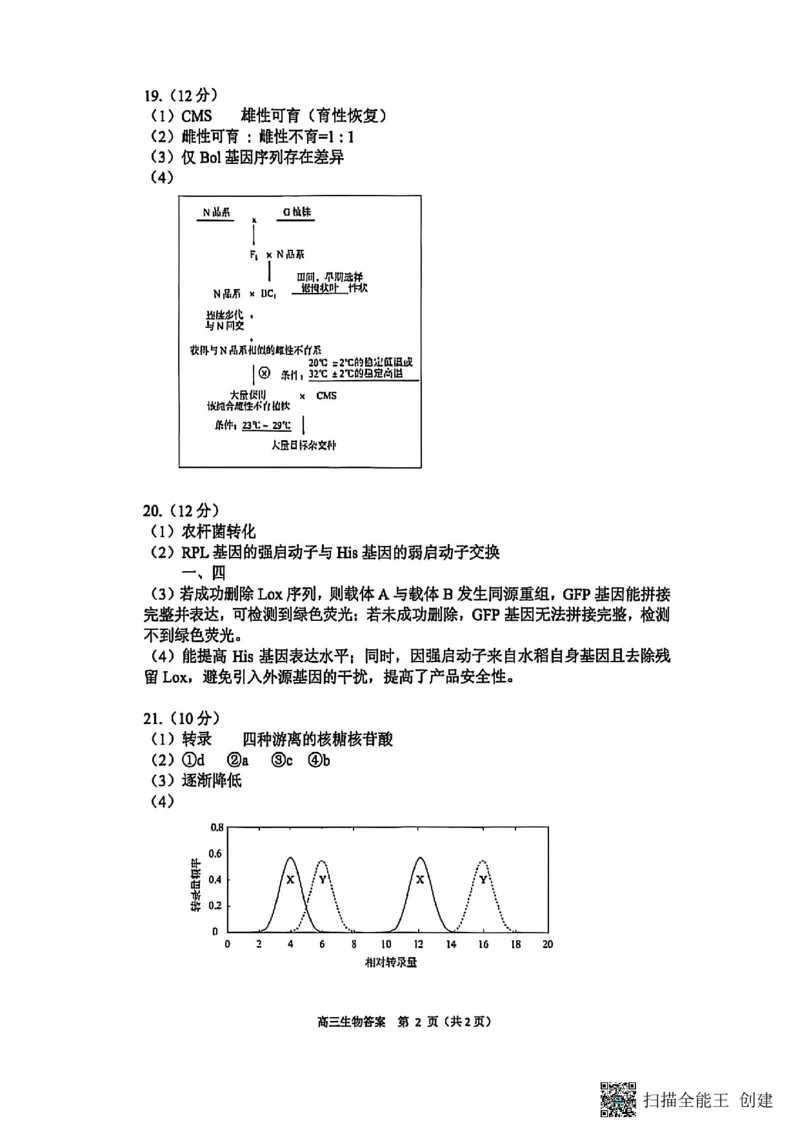 2026北京丰台高三一模生物试题及答案_2024-2026高三（6-6月题库）_2026年04月高三试卷_2604182026北京丰台高三一模（全科）