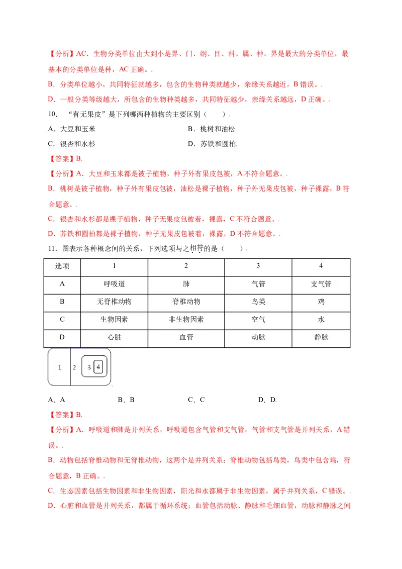 第六单元（第一章）根据生物的特征进行分类（选拔卷）-（人教版）（解析版）_初中全科电子版试卷练习试题_生物_生物8上练习_人教生物8年级上单元试卷48份