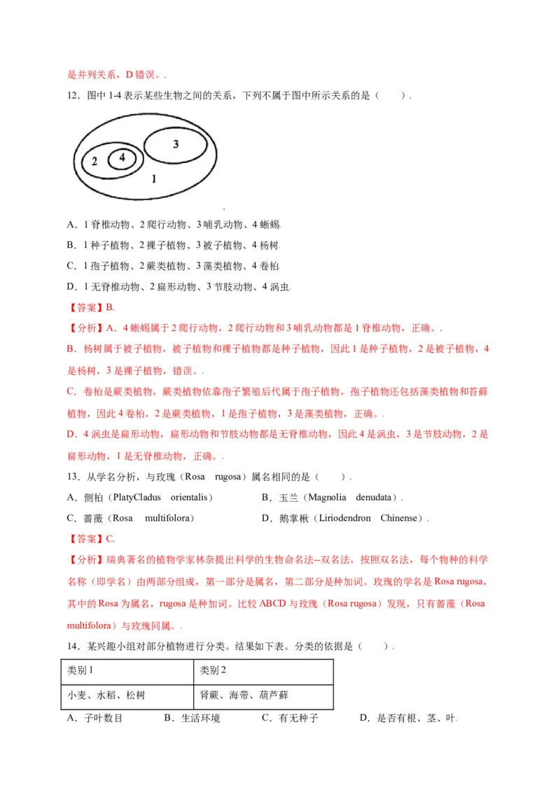 第六单元（第一章）根据生物的特征进行分类（选拔卷）-（人教版）（解析版）_初中全科电子版试卷练习试题_生物_生物8上练习_人教生物8年级上单元试卷48份