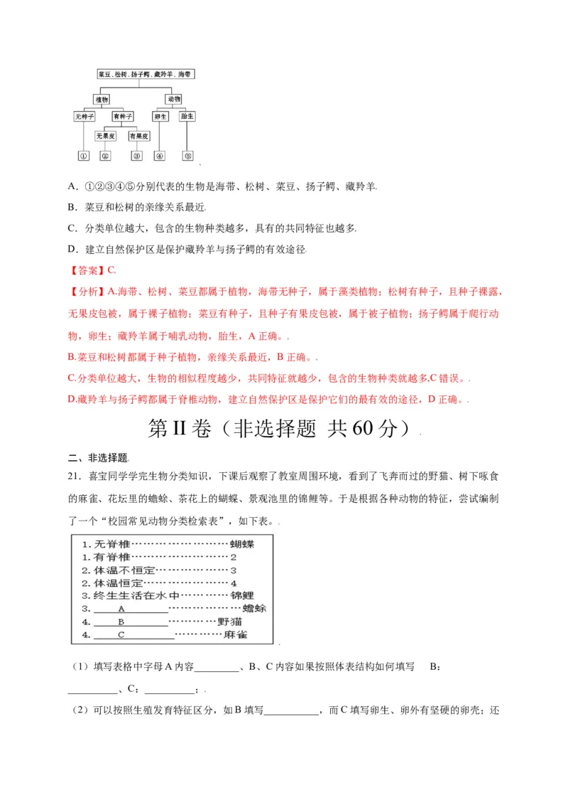 第六单元（第一章）根据生物的特征进行分类（选拔卷）-（人教版）（解析版）_初中全科电子版试卷练习试题_生物_生物8上练习_人教生物8年级上单元试卷48份