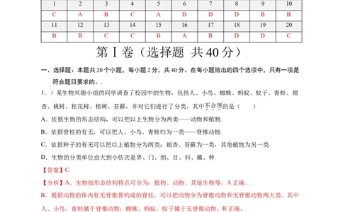 第六单元（第一章）根据生物的特征进行分类（选拔卷）-（人教版）（解析版）_初中全科电子版试卷练习试题_生物_生物8上练习_人教生物8年级上单元试卷48份
