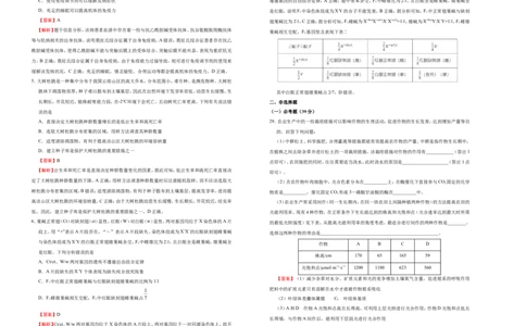 原创最后十套2021年高考名校考前提分仿真卷生物（一）教师版_通用版（老高考）复习资料_2023年复习资料_专项复习_2023《微专题&middot;小练习》&middot;生物_模拟题