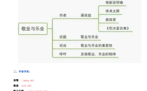第二单元九年级语文上册同步必备单元知识清单（部编版）（解析版）_初中全科电子版试卷练习试题_语文_9上初中部编版语文练习、试卷_部编语文九年级上知识总结（007份）