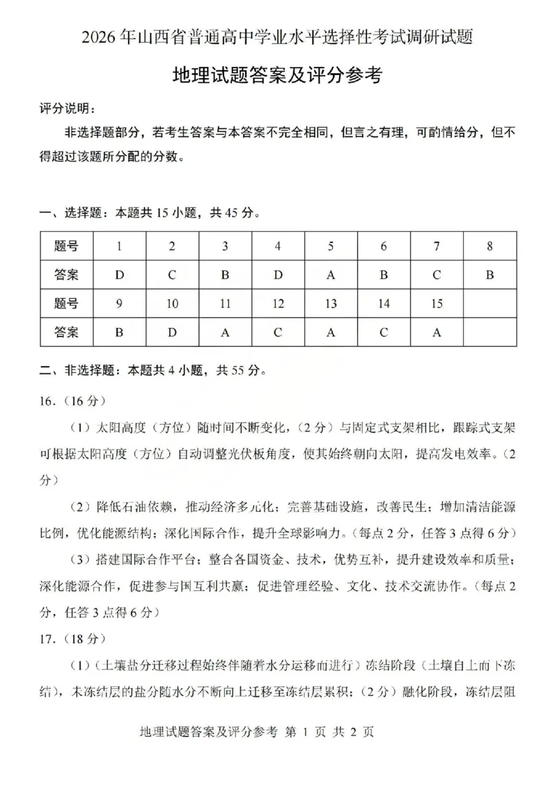 2026年山西省普通高中学业水平选择性考试调研试题地理答案_2024-2026高三（6-6月题库）_2026年04月高三试卷_2604142026年山西省普通高中学业水平选择性考试调研试题（全科）
