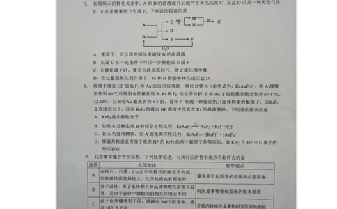 2025-2026学年下学期湖北省孝感市楚天协作体高三2月联考-化学试题_2024-2026高三（6-6月题库）_2026年02月高三试卷_2602272026年湖北省高三2月检测试卷（全科）