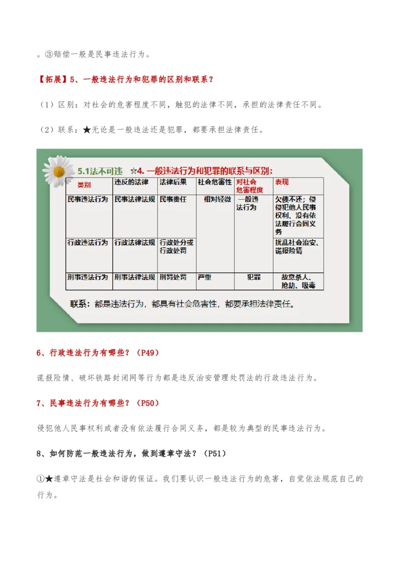 第二单元遵守社会规则-单元复习清单2022-2023学年八年级道德与法治上册期末单元复习核心知识点归纳（部编版）_初中全科电子版试卷练习试题_政治_道法人教部编8上试卷