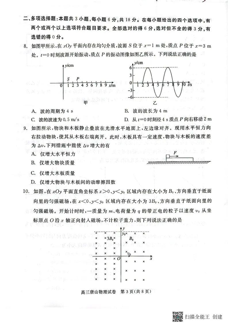 2026届河北唐山市高三下学期第一次模拟演练物理试卷_2024-2026高三（6-6月题库）_2026年03月高三试卷_2603112026届河北唐山市高三下学期第一次模拟演练试卷