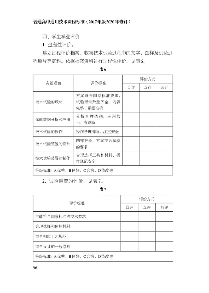 12.普通高中通用技术课程标准（2017年版2020年修订）_电子课本_《普通高中课程标准》