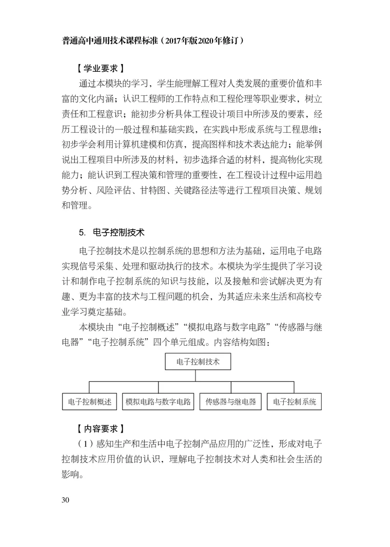 12.普通高中通用技术课程标准（2017年版2020年修订）_电子课本_《普通高中课程标准》