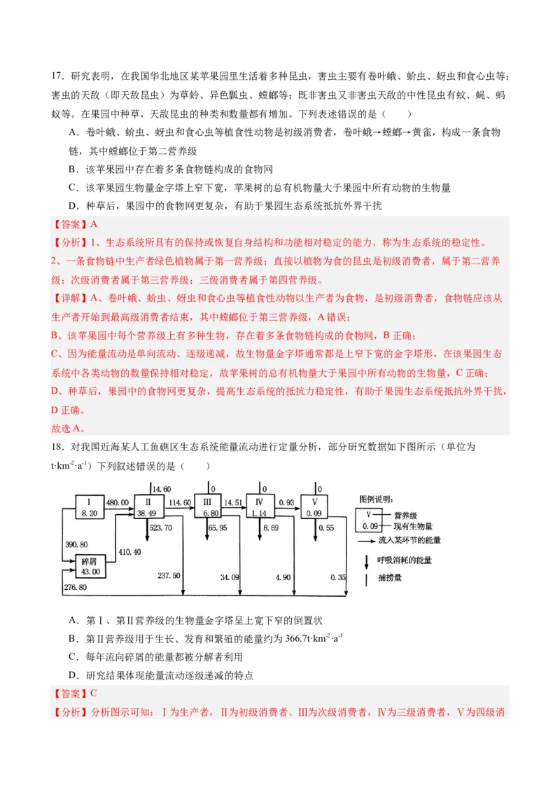 单元检测卷09生物与环境（解析版）_2025年新高考资料_一轮复习_2025年高考生物一轮复习考点通关卷（新高考通用）