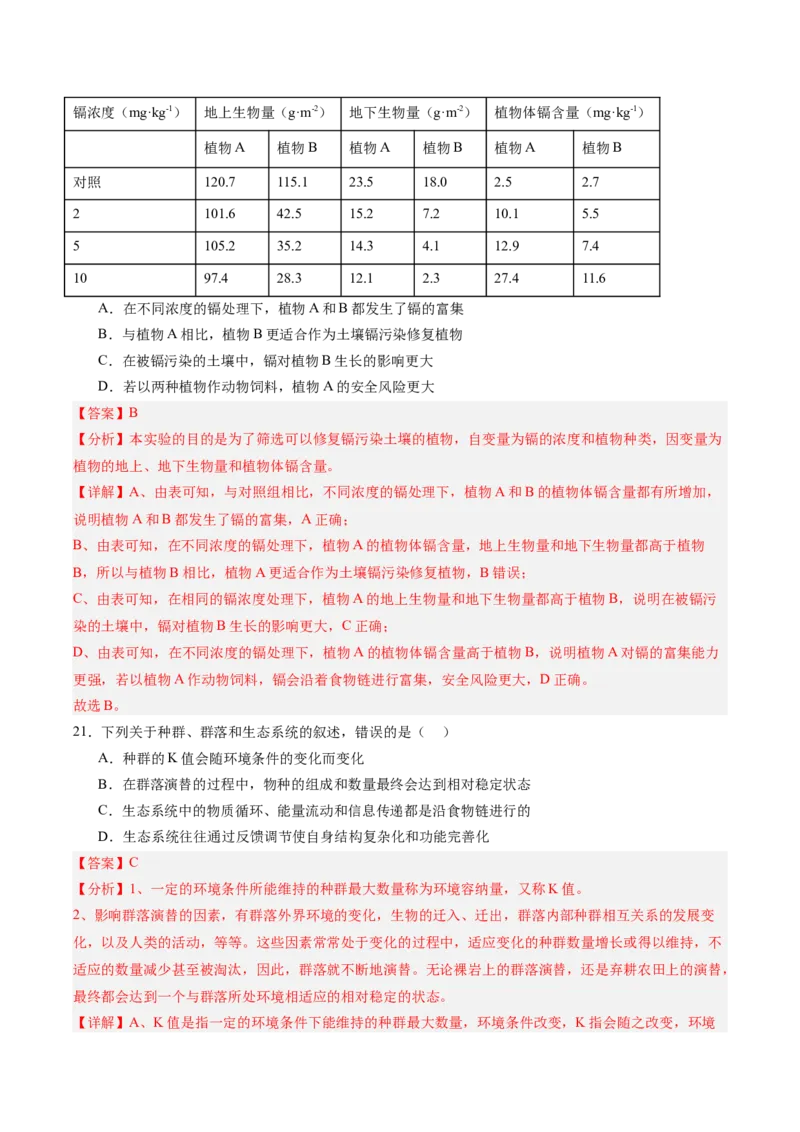 单元检测卷09生物与环境（解析版）_2025年新高考资料_一轮复习_2025年高考生物一轮复习考点通关卷（新高考通用）