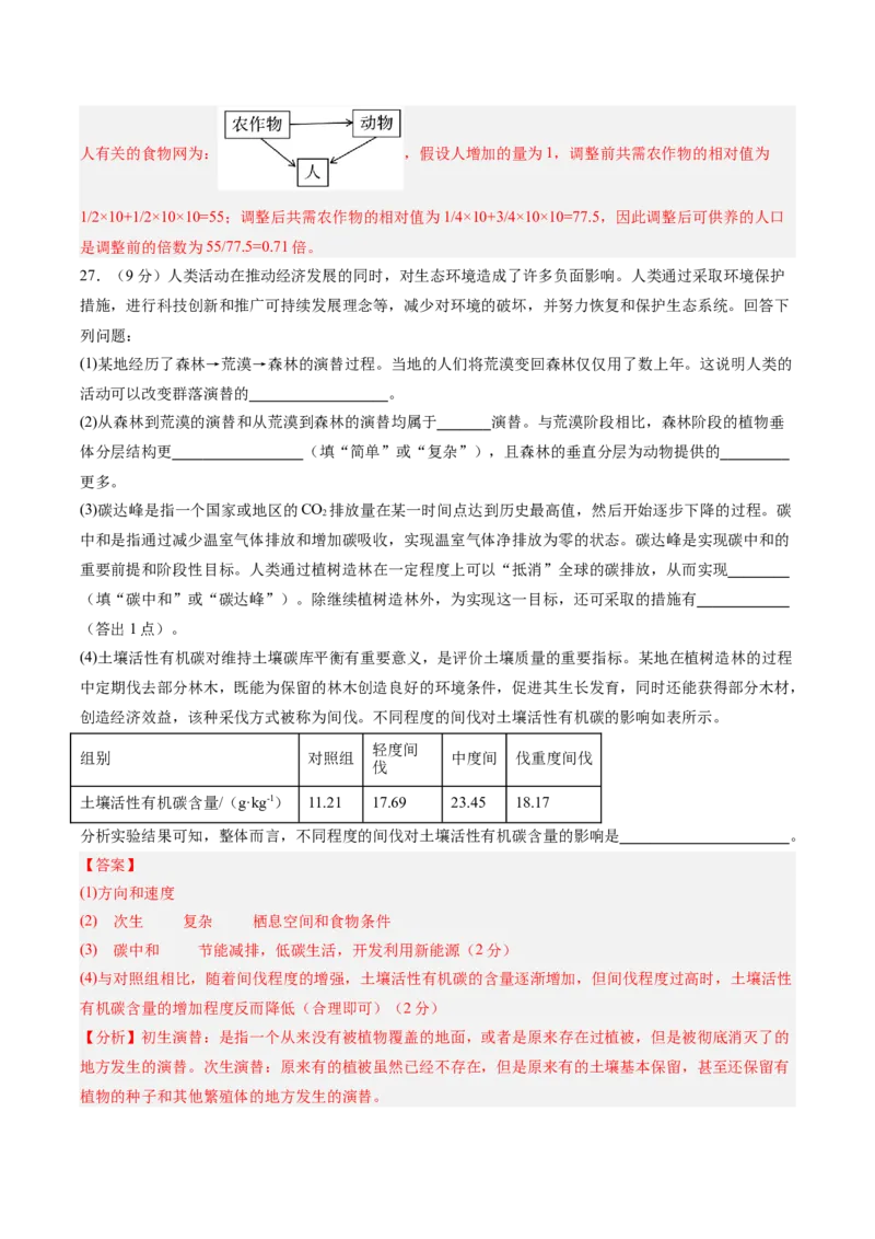 单元检测卷09生物与环境（解析版）_2025年新高考资料_一轮复习_2025年高考生物一轮复习考点通关卷（新高考通用）