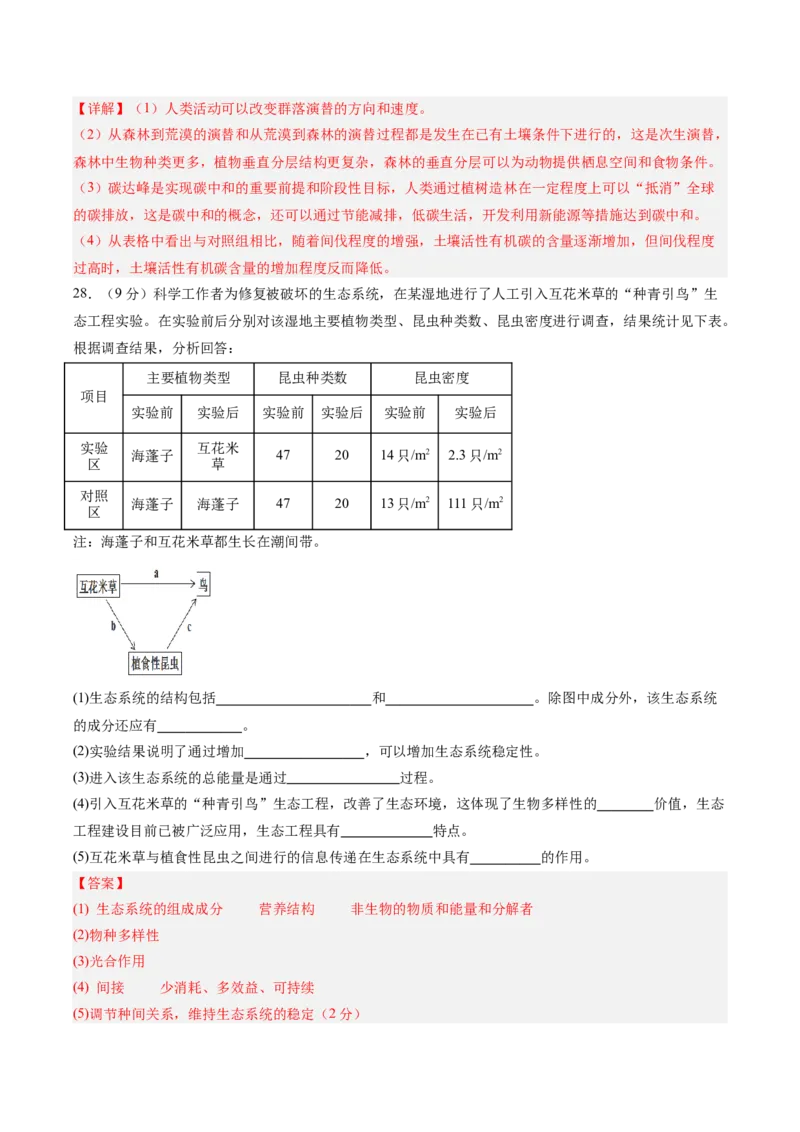 单元检测卷09生物与环境（解析版）_2025年新高考资料_一轮复习_2025年高考生物一轮复习考点通关卷（新高考通用）