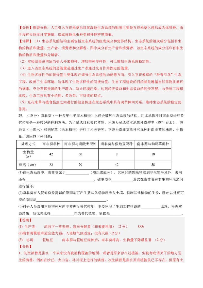 单元检测卷09生物与环境（解析版）_2025年新高考资料_一轮复习_2025年高考生物一轮复习考点通关卷（新高考通用）