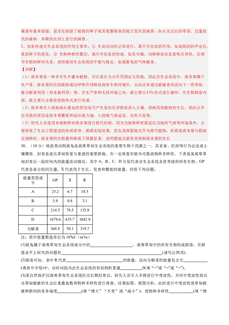 单元检测卷09生物与环境（解析版）_2025年新高考资料_一轮复习_2025年高考生物一轮复习考点通关卷（新高考通用）