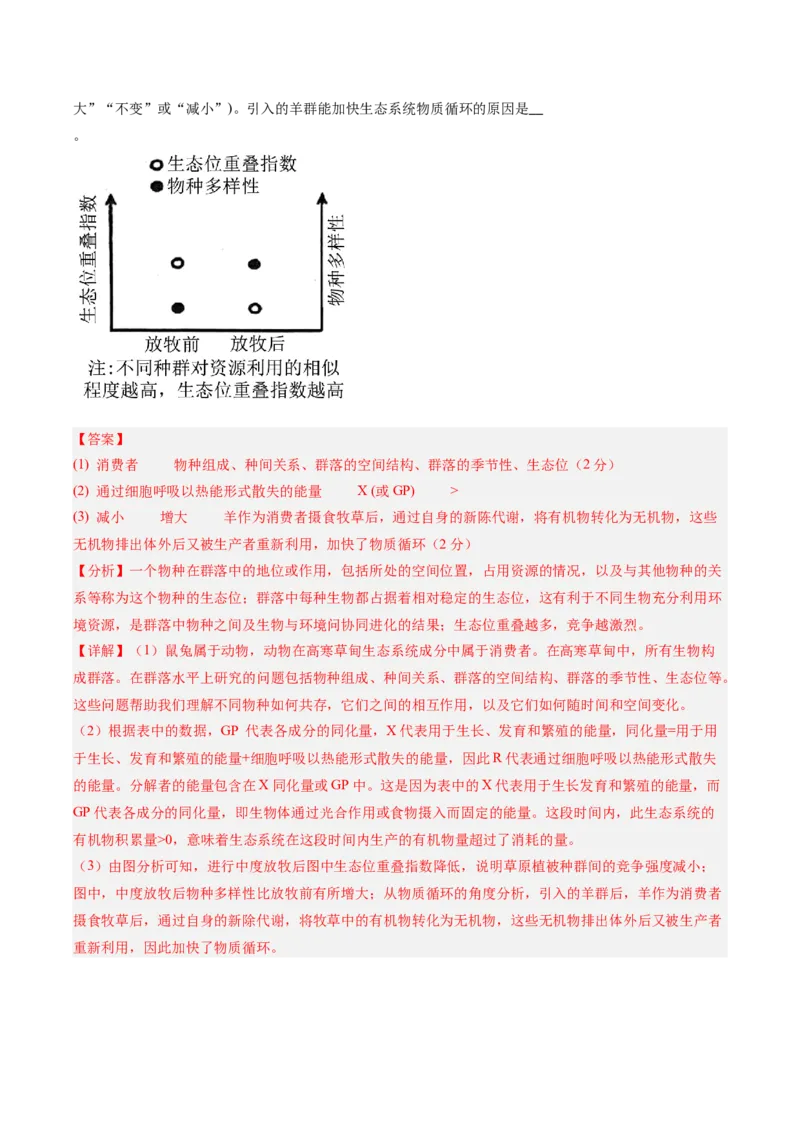 单元检测卷09生物与环境（解析版）_2025年新高考资料_一轮复习_2025年高考生物一轮复习考点通关卷（新高考通用）
