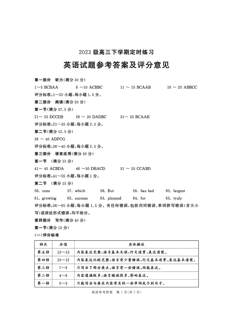 2023级高三下学期定时练习英语答案_2024-2026高三（6-6月题库）_2026年04月高三试卷_260430成都市2026年高三下学期4月定时练习（成都三诊）（全科）
