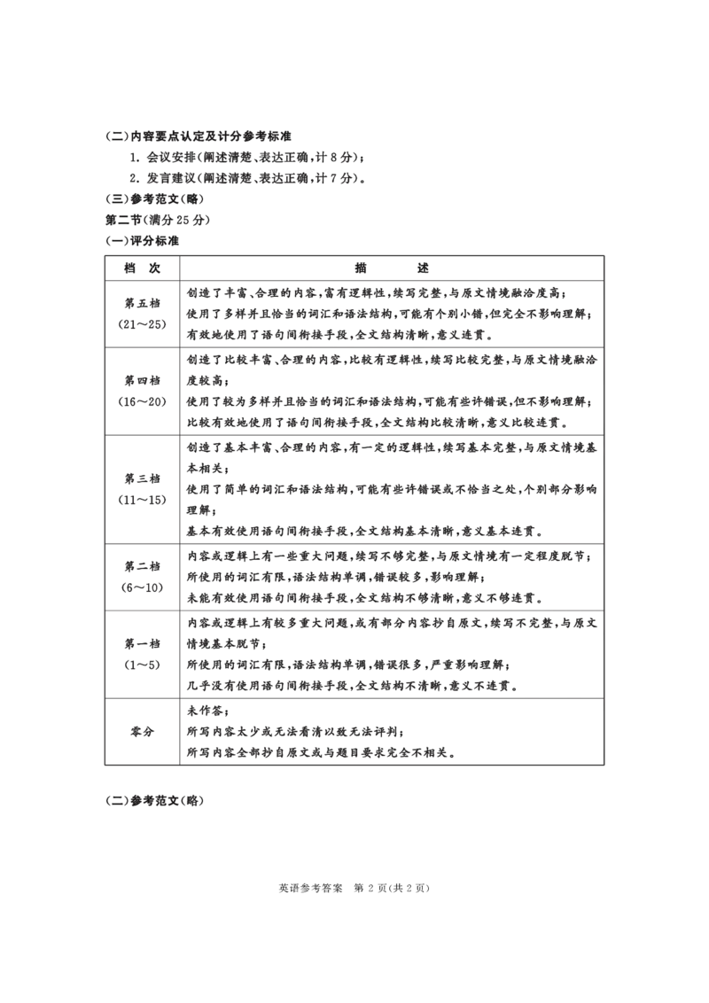 2023级高三下学期定时练习英语答案_2024-2026高三（6-6月题库）_2026年04月高三试卷_260430成都市2026年高三下学期4月定时练习（成都三诊）（全科）