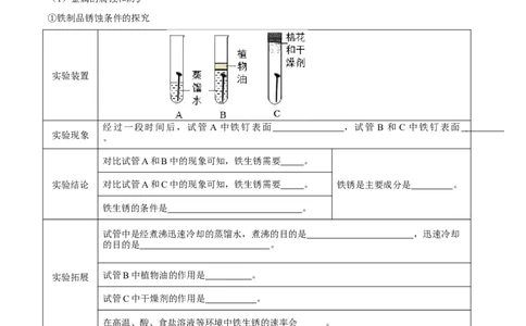 第八单元金属和金属材料（人教版）（测试版）_初中全科电子版试卷练习试题_化学_9年级上下册化学试题_9年级下试题_人教化学九年级下知识总结（005份）