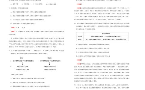 原创（新高考）福建2021届好教育云平台泄露天机高考押题卷生物教师版_新高考复习资料_2021年新高考资料_2021泄露天机高考押题卷