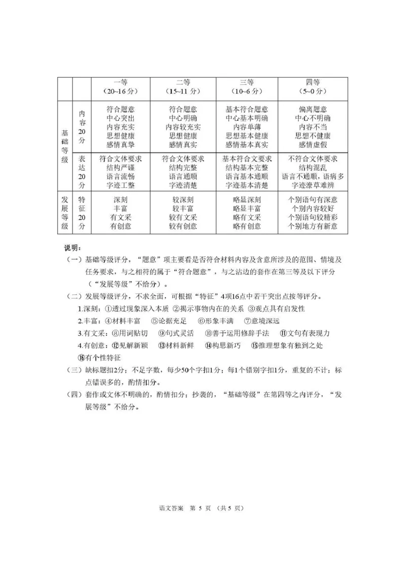 2026年高三年级第二次模拟考试试题语文答案_2024-2026高三（6-6月题库）_2026年04月高三试卷_260412甘肃省2026年高三年级第二次模拟考试试题（全科）