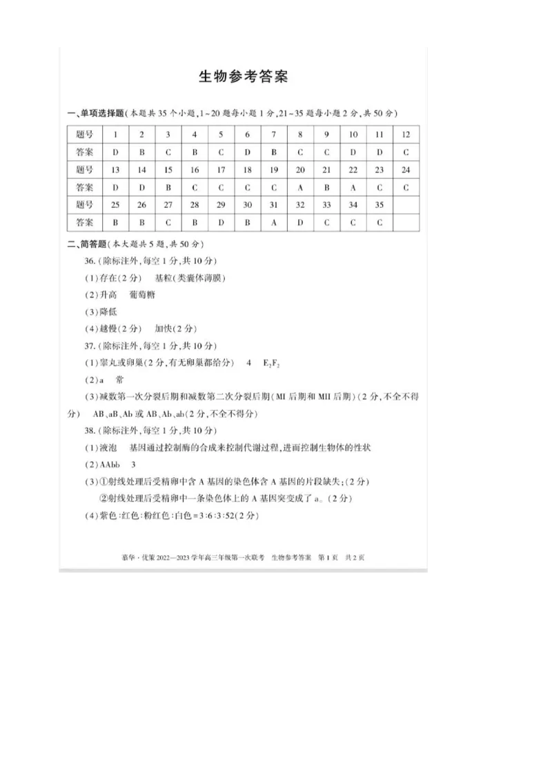 参考答案_生物高考模拟题_新高考_2023年_新疆维吾尔自治区慕华&middot;优策2022-2023学年高三上学期第一次联考生物试题