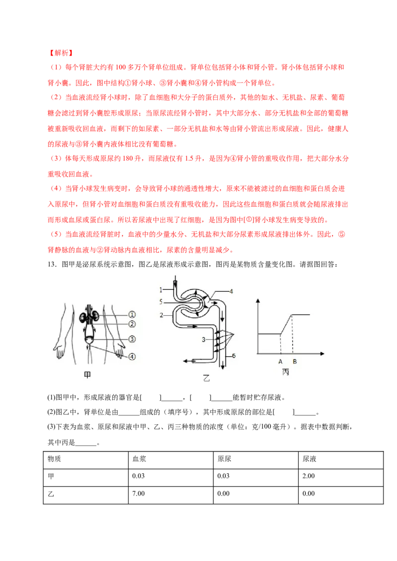 第五单元人体内废物的排出（提分小卷）-单元测试（人教版）（解析版）_初中全科电子版试卷练习试题_生物_生物人教版7下练习_人教生物7年级下单元试卷33份