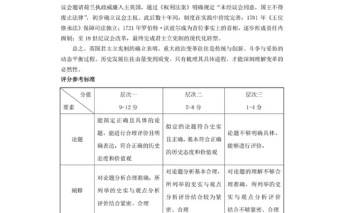 2026年高三年级第二次模拟考试试题历史答案_2024-2026高三（6-6月题库）_2026年04月高三试卷_260412甘肃省2026年高三年级第二次模拟考试试题（全科）