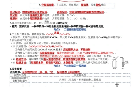 第六单元碳和碳的氧化物-九年级化学上册单元复习知识清单_初中全科电子版试卷练习试题_化学_9年级上下册化学试题_9年级上试题_人教化学九年级上知识总结（007份）