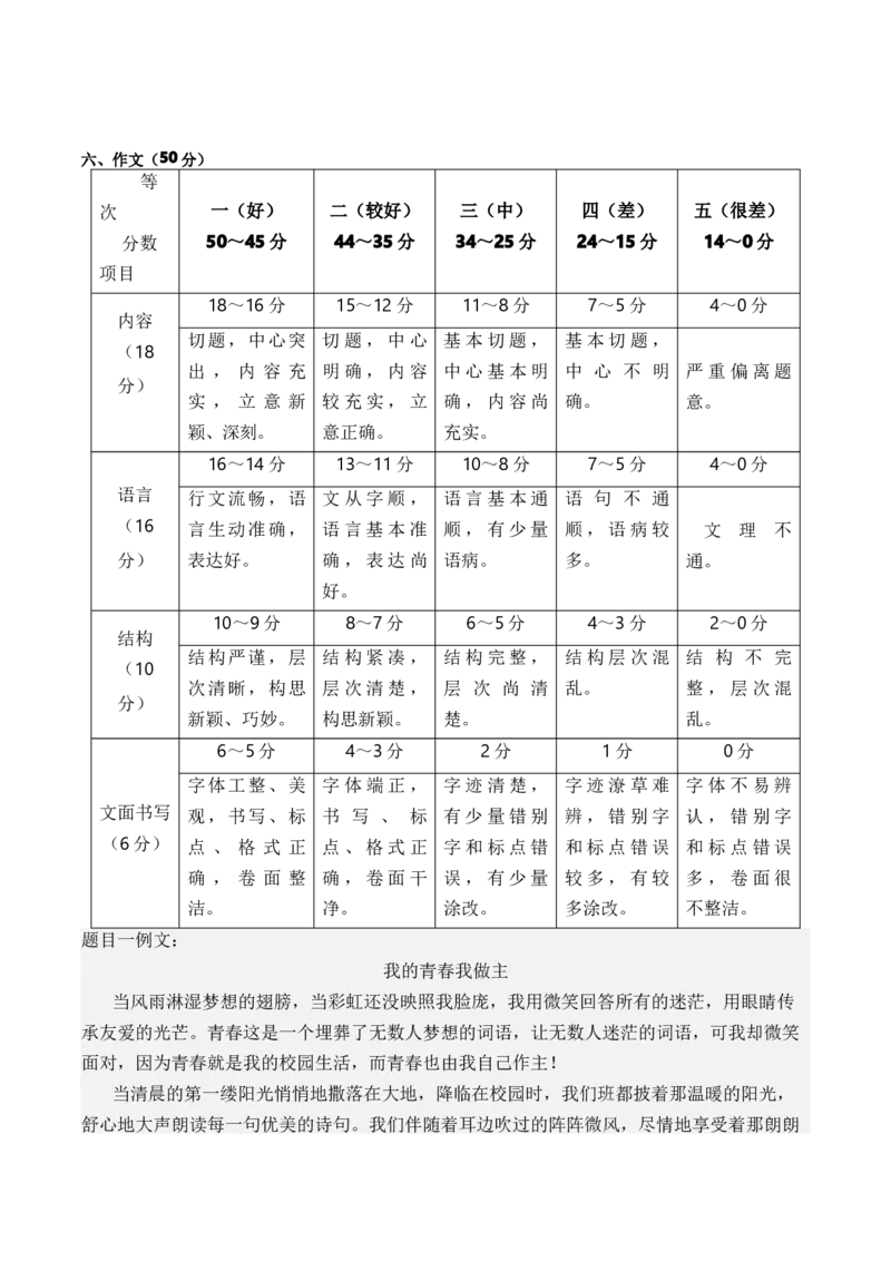 语文（广西卷）（参考答案及评分标准）_初中全科电子版试卷练习试题_语文_赠送：2024中考模拟题_二模_语文（广西卷）-：2024年中考第二次模拟考试