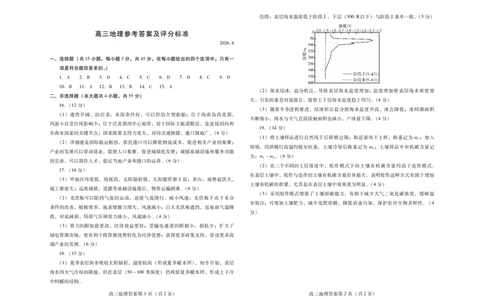 2026年04月潍坊市高三二模地理答案_2024-2026高三（6-6月题库）_2026年04月高三试卷_260424山东省潍坊市2026届高三二模考试（全科）_山东省潍坊市2026届高三二模考试地理试题（含答案）
