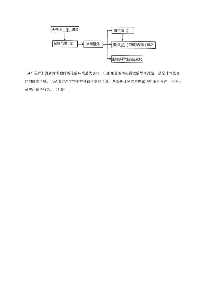 第十章极地地区（提分小卷）-单元测试2021-2022学年七年级地理下册尖子生选拔卷（人教版）（原卷版）_初中全科电子版试卷练习试题_地理_人教地理7下试题试卷_第1套单元测试