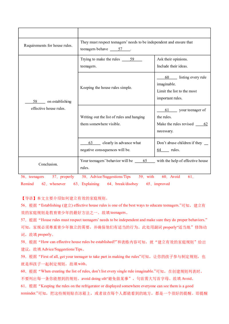 英语（南京卷）（全解全析）_初中全科电子版试卷练习试题_英语_2024中考模拟题英语(1)_三模（36套）_英语（南京卷）