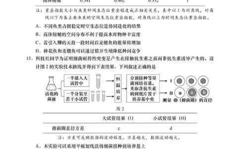 2026年汕头市普通高考第一次模拟考试生物_2024-2026高三（6-6月题库）_2026年03月高三试卷_260311广东省汕头市2026年普通高考第一次模拟考试（全科）