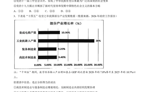 2026年汕头市普通高考第二次模拟考试思想政治试题（A卷）_2024-2026高三（6-6月题库）_2026年04月高三试卷_260428广东省汕头市2026年高三年级普通高考第二次模拟考试（全科）