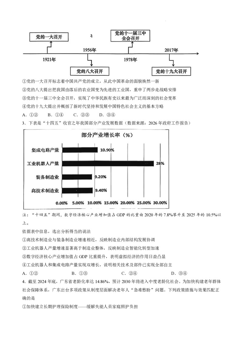 2026年汕头市普通高考第二次模拟考试思想政治试题（A卷）_2024-2026高三（6-6月题库）_2026年04月高三试卷_260428广东省汕头市2026年高三年级普通高考第二次模拟考试（全科）
