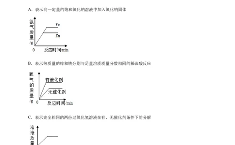 阶段测试卷（A卷）（人教版）（原卷版）_初中全科电子版试卷练习试题_化学_9年级上下册化学试题_9年级下试题_人教化学九年级下月考试卷（006份）