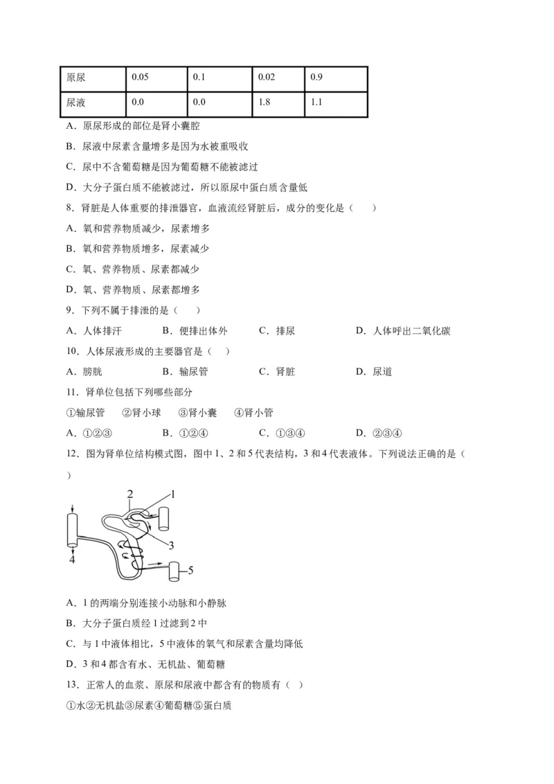 第五单元人体内废物的排出（选拔卷）-单元测试（人教版）（原卷版）_初中全科电子版试卷练习试题_生物_生物人教版7下练习_人教生物7年级下单元试卷33份