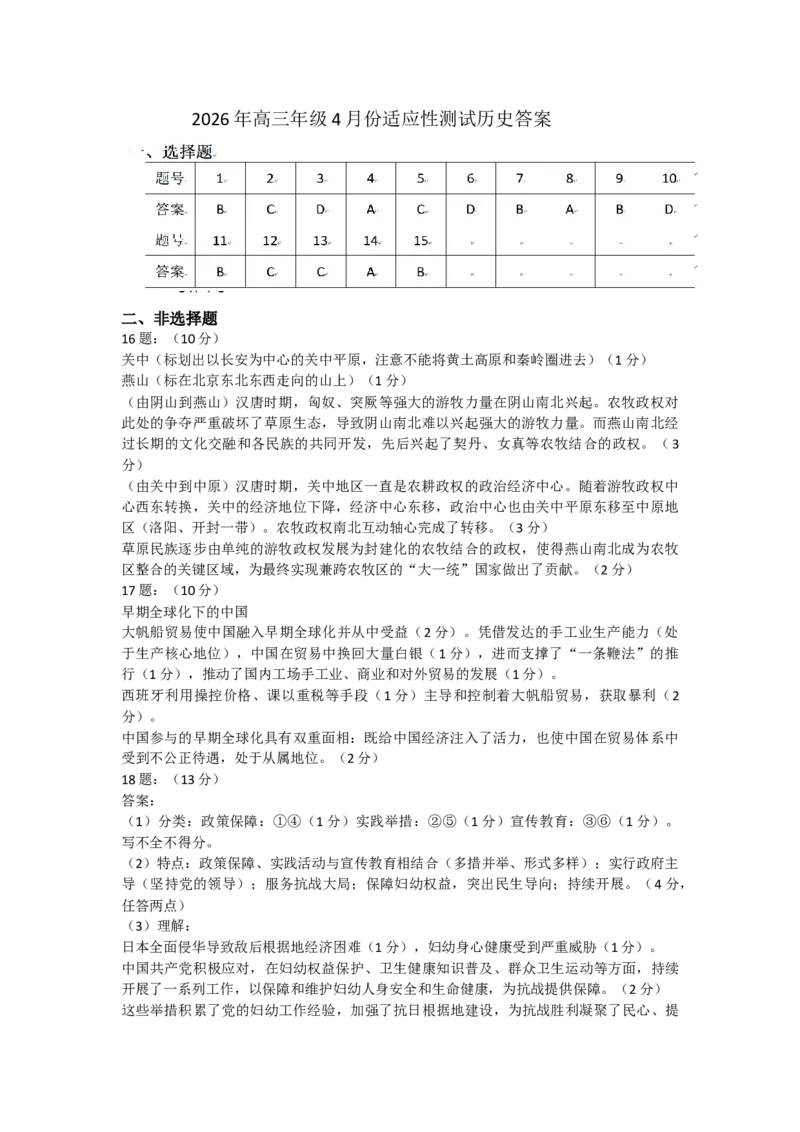 2026年高三年级4月份适应性测试历史答案_2024-2026高三（6-6月题库）_2026年04月高三试卷_2604262026届山东省东营市二模考试（全科）_2026届山东省东营市二模考试历史试题（含答案）