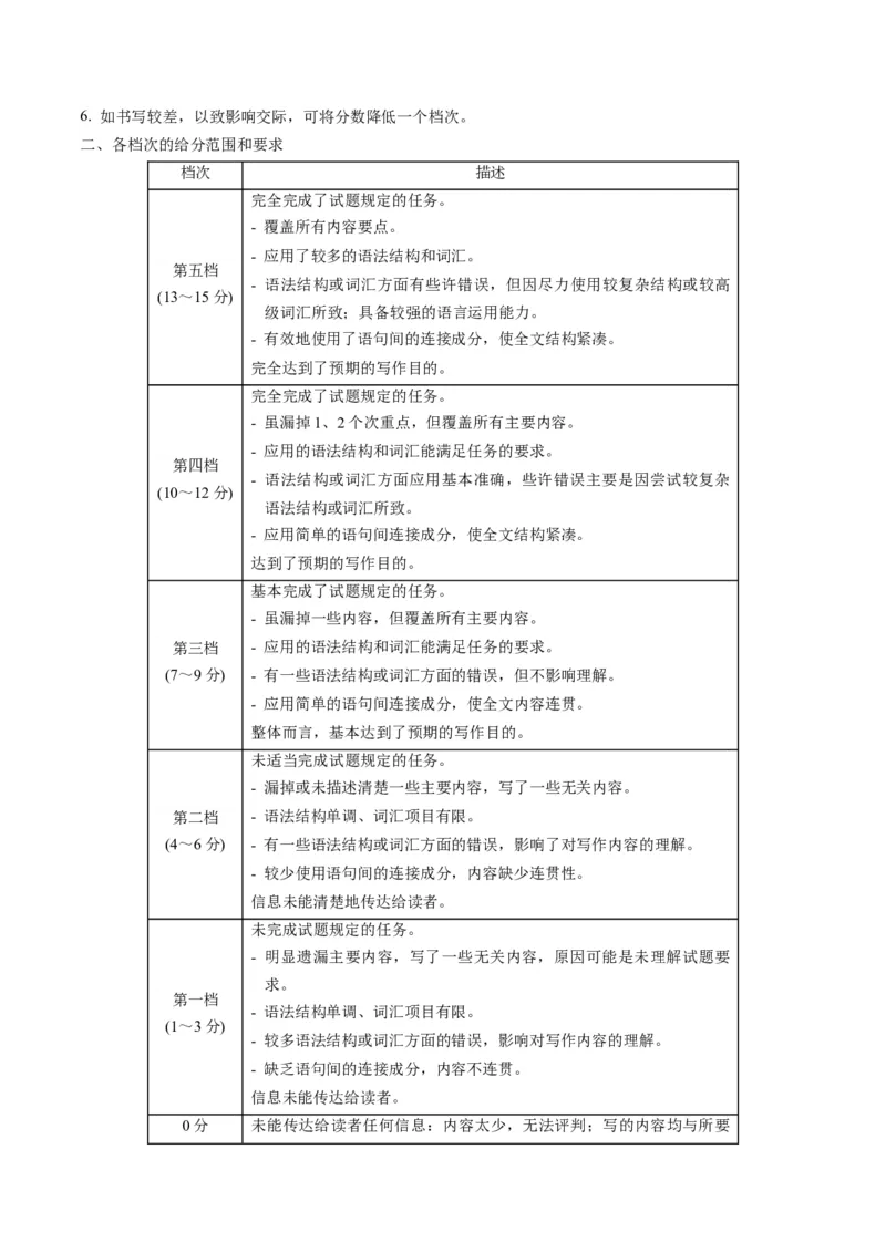 英语（湖北统考专用）（参考答案及评分标准）_初中全科电子版试卷练习试题_英语_2024中考模拟题英语(1)_二模_英语（湖北统考专用）-：2024年中考第二次模拟考试