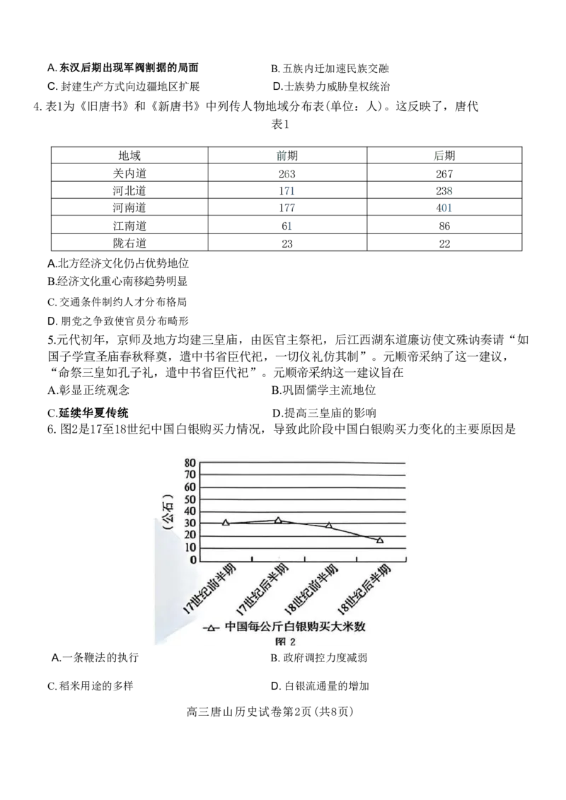 2026唐山二模历史试题卷_2024-2026高三（6-6月题库）_2026年04月高三试卷_260428河北省唐山市2026年普通高等学校招生统一考试第二次模拟演练(唐山二模)