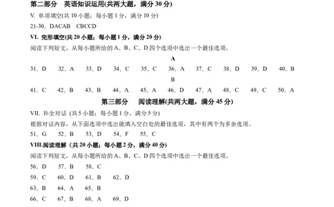 英语（安徽卷）（参考答案）_初中全科电子版试卷练习试题_英语_2024中考模拟题英语(1)_三模（36套）_英语（安徽卷，含听力MP3）