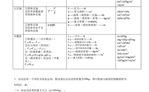 计算题01A压强浮力的基本计算（含答案详解）_初中全科电子版试卷练习试题_物理_8年级下册物理试题_人教版物理八年级下专项练习（029份）