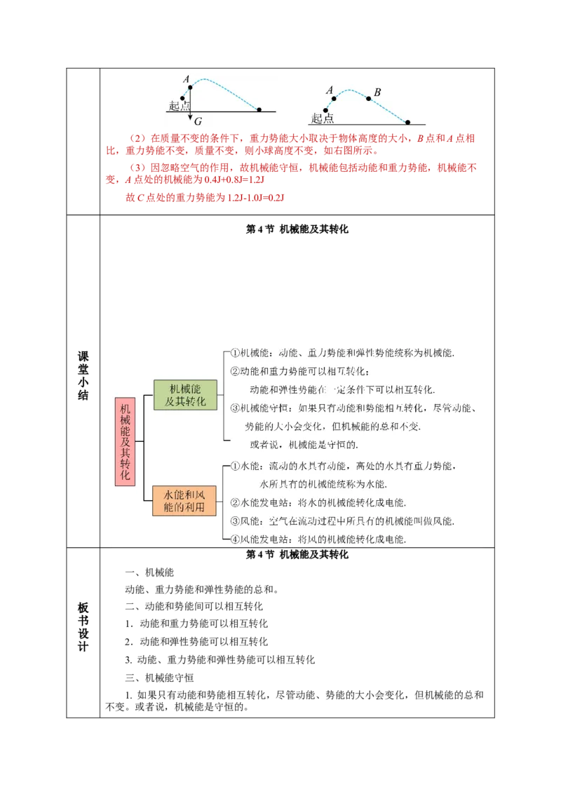 11.4机械能及其转化（教学设计）-八年级物理下册同步备课系列（人教版）_初物_2024人教版初中物理八九年级上下册课件教案PPT试题电子版资料_八年级下册教案_第十一单元