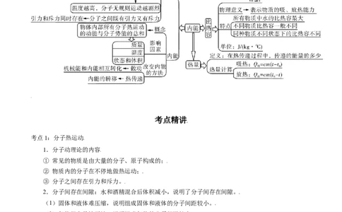 第十三章内能&mdash;（人教版）（原卷版）_初中全科电子版试卷练习试题_物理_9年级上下册物理试题_人教版物理九年级全一册单元试卷（027份）_单元试卷第2套17套