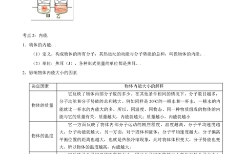 第十三章内能&mdash;（人教版）（原卷版）_初中全科电子版试卷练习试题_物理_9年级上下册物理试题_人教版物理九年级全一册单元试卷（027份）_单元试卷第2套17套