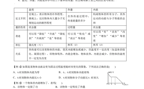 第十三章内能&mdash;（人教版）（原卷版）_初中全科电子版试卷练习试题_物理_9年级上下册物理试题_人教版物理九年级全一册单元试卷（027份）_单元试卷第2套17套