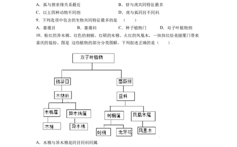 第六单元（第一章）根据生物的特征进行分类（提分小卷）-（人教版）（原卷版）_初中全科电子版试卷练习试题_生物_生物8上练习_人教生物8年级上单元试卷48份